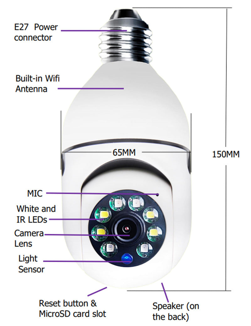 Smart WiFi Bulb Camera | 1080P, 4X Zoom | 5G Alarm & Home Security Monitor